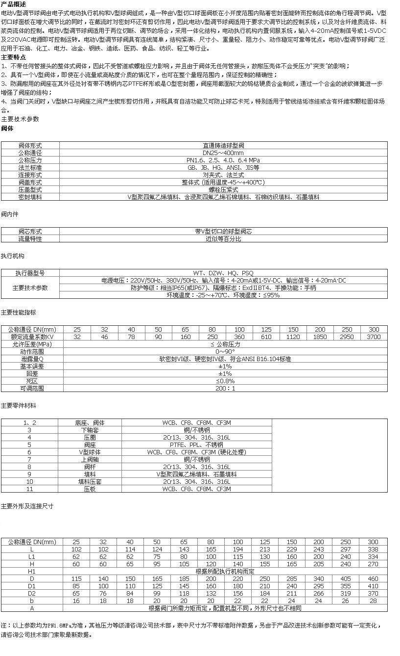 ?sh)动调节球阀_v型调节球阀 ?sh)动球阀 ?sh)动快速切?防爆?sh)?- 阉K巴巴.jpg