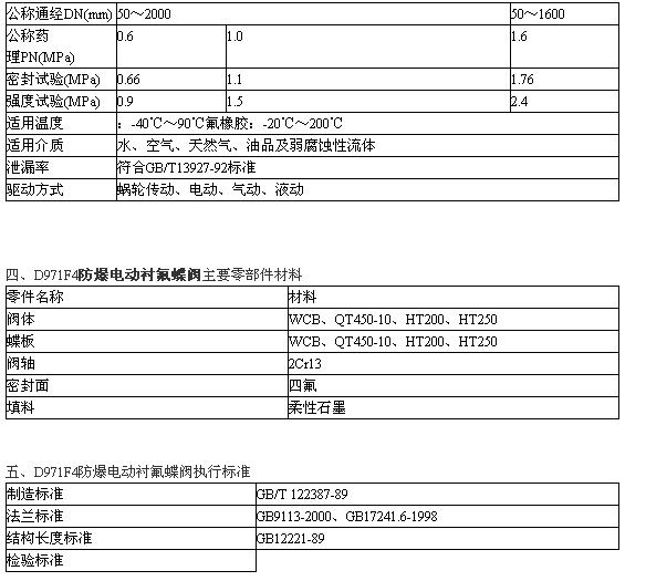 鐢?shù)鍔ㄥ洓姘熷瘑灏佽潐櫂.JPG 鐢?shù)鍔ㄥ洓姘熷瘑灏佽潐櫂.JPG